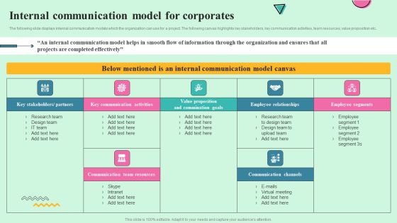 Developing Effective Stakeholder Communication Internal Communication Model Ideas PDF Developing Effective Stakeholder Communication Internal Communication Model Ideas PDF