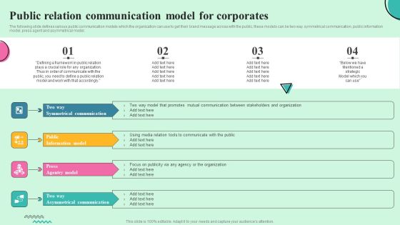 Developing Effective Stakeholder Communication Public Relation Communication Model Formats PDF