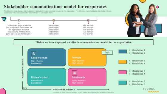 Developing Effective Stakeholder Communication Stakeholder Communication Model Portrait PDF Developing Effective Stakeholder Communication Stakeholder Communication Model Portrait PDF