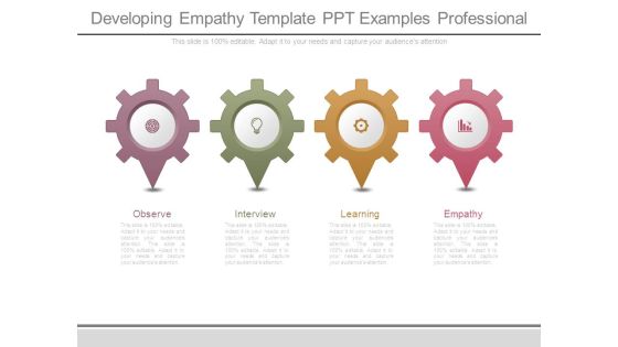 Developing Empathy Template Ppt Examples Professional