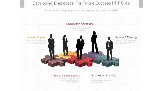Developing Employees For Future Success Ppt Slide