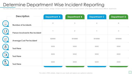 Developing Firm Security Strategy Plan Determine Department Wise Incident Reporting Inspiration PDF Developing Firm Security Strategy Plan Determine Department Wise Incident Reporting Inspiration PDF