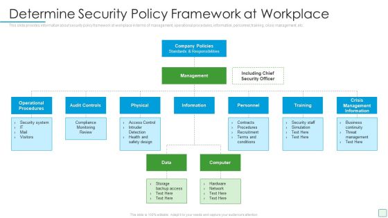 Developing Firm Security Strategy Plan Determine Security Policy Framework At Workplace Template PDF Developing Firm Security Strategy Plan Determine Security Policy Framework At Workplace Template PDF