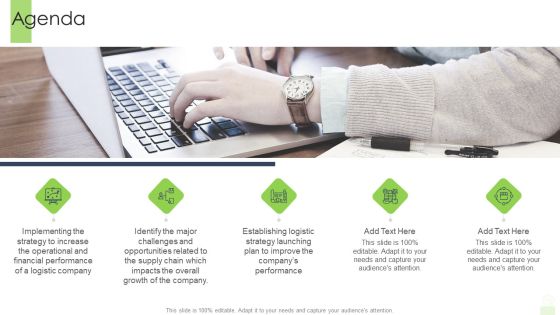 Developing Functional Logistic Plan Business Agenda Ppt Gallery Picture PDF Developing Functional Logistic Plan Business Agenda Ppt Gallery Picture PDF