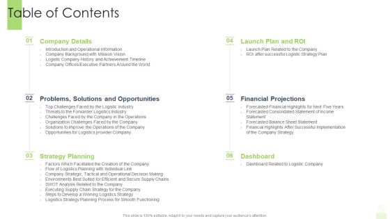 Developing Functional Logistic Plan Business Table Of Contents Ppt Infographics Information PDF Developing Functional Logistic Plan Business Table Of Contents Ppt Infographics Information PDF