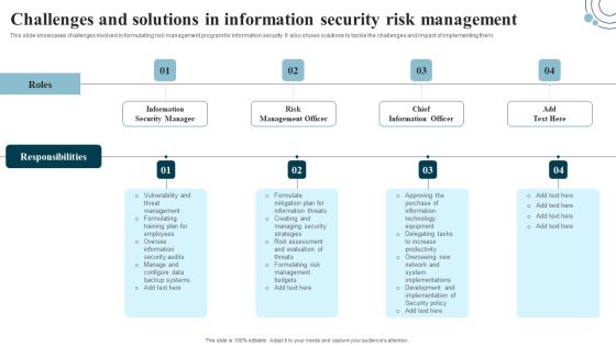 Developing IT Security Strategy Challenges And Solutions In Information Security Risk Pictures PDF Developing IT Security Strategy Challenges And Solutions In Information Security Risk Pictures PDF