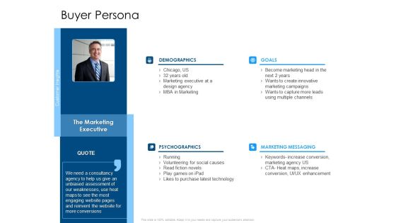 Developing Implementing Organization Marketing Promotional Strategies Buyer Persona Guidelines PDF