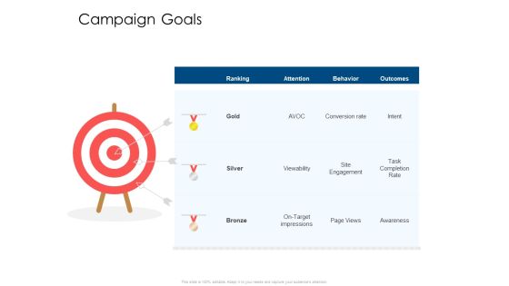 Developing Implementing Organization Marketing Promotional Strategies Campaign Goals Guidelines PDF Developing Implementing Organization Marketing Promotional Strategies Campaign Goals Guidelines PDF