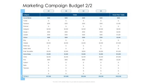 Developing Implementing Organization Marketing Promotional Strategies Marketing Campaign Budget Website Download PDF Developing Implementing Organization Marketing Promotional Strategies Marketing Campaign Budget Website Download PDF
