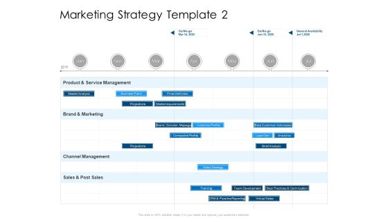 Developing Implementing Organization Marketing Promotional Strategies Marketing Strategy Service Infographics PDF Developing Implementing Organization Marketing Promotional Strategies Marketing Strategy Service Infographics PDF