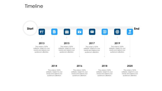 Developing Implementing Organization Marketing Promotional Strategies Timeline Background PDF