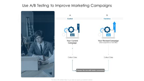 Developing Implementing Organization Marketing Promotional Strategies Use A B Testing To Improve Marketing Campaigns Slides PDF