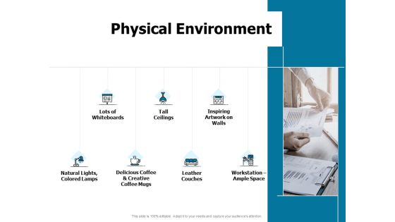 Developing Implementing Strategic HRM Plans Physical Environment Ppt Slides Background Designs PDF Developing Implementing Strategic HRM Plans Physical Environment Ppt Slides Background Designs PDF