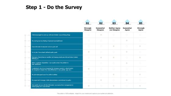Developing Implementing Strategic HRM Plans Step 1 Do The Survey Ppt Model Example Topics PDF