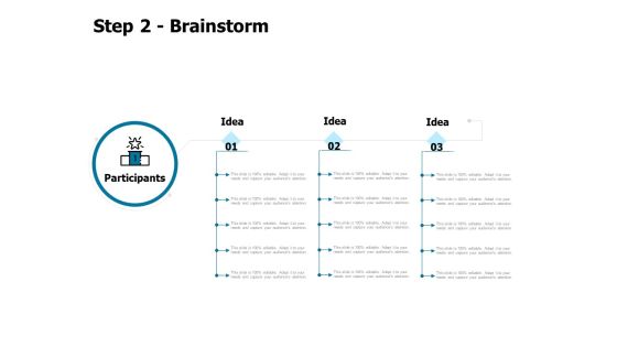 Developing Implementing Strategic HRM Plans Step 2 Brainstorm Ppt Styles Layouts PDF