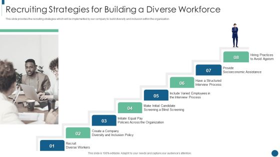 Developing Inclusive And Diversified Recruiting Strategies For Building A Diverse Workforce Structure PDF Developing Inclusive And Diversified Recruiting Strategies For Building A Diverse Workforce Structure PDF