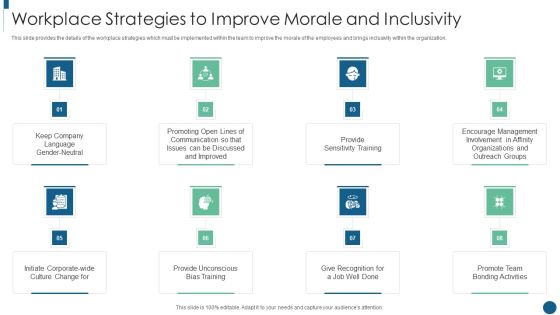 Developing Inclusive And Diversified Workplace Strategies To Improve Morale And Inclusivity Diagrams PDF Developing Inclusive And Diversified Workplace Strategies To Improve Morale And Inclusivity Diagrams PDF