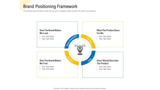 Developing Market Positioning Strategy Brand Positioning Framework Themes PDF
