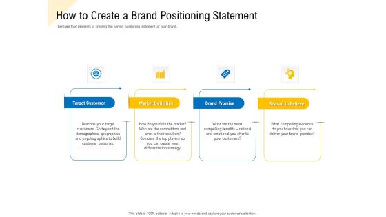 Developing Market Positioning Strategy How To Create A Brand Positioning Statement Mockup PDF Developing Market Positioning Strategy How To Create A Brand Positioning Statement Mockup PDF