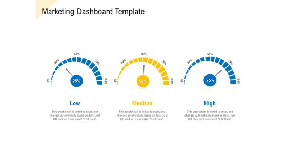 Developing Market Positioning Strategy Marketing Dashboard Template Microsoft PDF Developing Market Positioning Strategy Marketing Dashboard Template Microsoft PDF