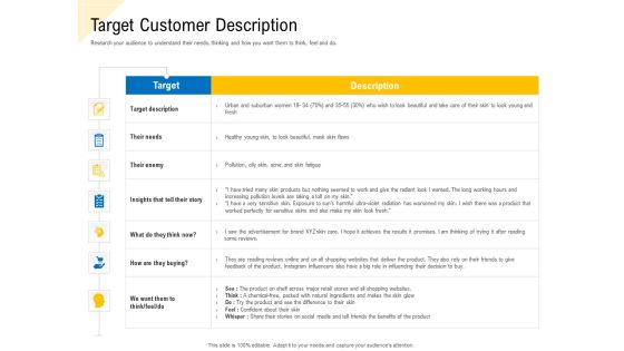 Developing Market Positioning Strategy Target Customer Description Designs PDF