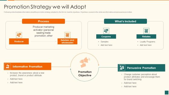 Developing Marketing Campaign For Real Estate Project Promotion Strategy We Will Adopt Formats PDF Developing Marketing Campaign For Real Estate Project Promotion Strategy We Will Adopt Formats PDF