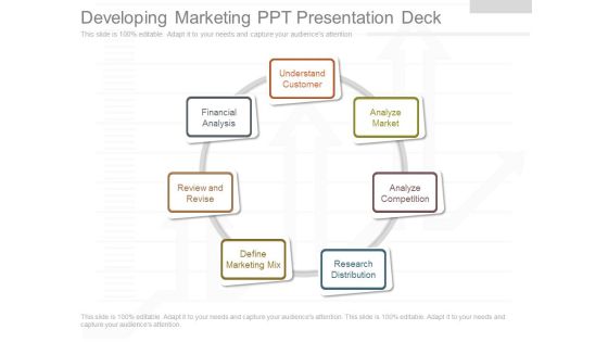 Developing Marketing Ppt Presentation Deck Developing Marketing Ppt Presentation Deck
