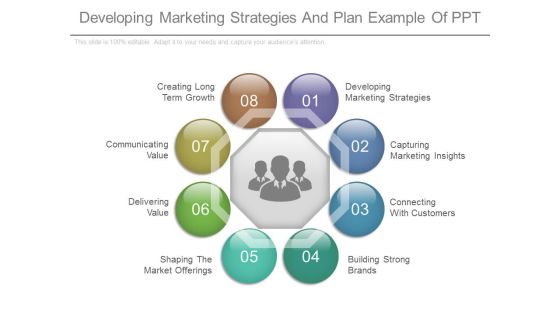 Developing Marketing Strategies And Plan Example Of Ppt