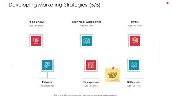 Developing Marketing Strategies Magazines Business Analysis Method Ppt Infographics Design Inspiration PDF