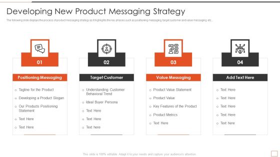 Developing New Product Messaging Canvas Determining Its USP Developing New Product Messaging Template PDF Developing New Product Messaging Canvas Determining Its USP Developing New Product Messaging Template PDF