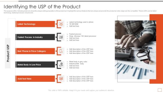 Developing New Product Messaging Canvas Determining Its USP Identifying The USP Of The Product Template PDF Developing New Product Messaging Canvas Determining Its USP Identifying The USP Of The Product Template PDF