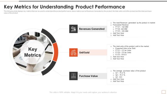 Developing New Product Messaging Canvas Determining Its USP Key Metrics For Understanding Product Brochure PDF Developing New Product Messaging Canvas Determining Its USP Key Metrics For Understanding Product Brochure PDF