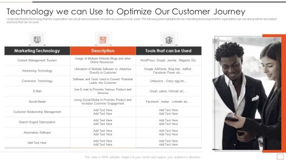 Developing New Product Messaging Canvas Determining Its USP Technology We Can Use To Optimize Topics PDF Developing New Product Messaging Canvas Determining Its USP Technology We Can Use To Optimize Topics PDF