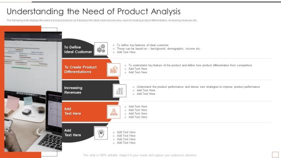 Developing New Product Messaging Canvas Determining Its USP Understanding The Need Of Product Clipart PDF Developing New Product Messaging Canvas Determining Its USP Understanding The Need Of Product Clipart PDF