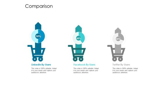 Developing New Sales And Marketing Strategic Approach Comparison Ppt PowerPoint Presentation Professional Ideas PDF