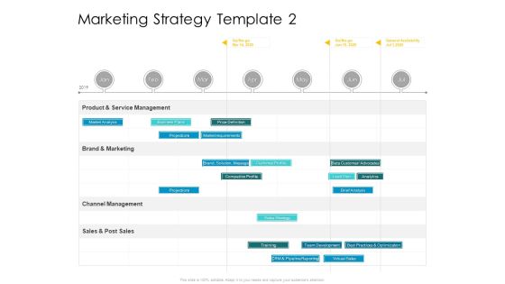 Developing New Sales And Marketing Strategic Approach Marketing Strategy Brand Ppt PowerPoint Presentation Layouts Design Inspiration PDF Developing New Sales And Marketing Strategic Approach Marketing Strategy Brand Ppt PowerPoint Presentation Layouts Design Inspiration PDF