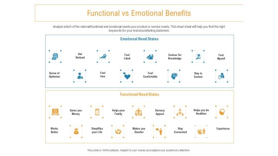 Developing New Trade Name Idea Functional Vs Emotional Benefits Ppt Infographic Template File Formats PDF Developing New Trade Name Idea Functional Vs Emotional Benefits Ppt Infographic Template File Formats PDF