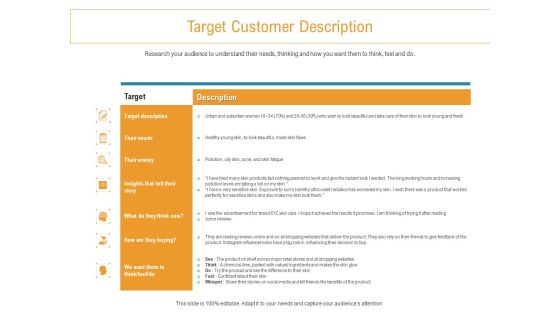 Developing New Trade Name Idea Target Customer Description Ppt Inspiration Guidelines PDF Developing New Trade Name Idea Target Customer Description Ppt Inspiration Guidelines PDF