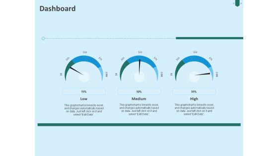 Developing Organization Partner Strategy Dashboard Ppt PowerPoint Presentation Gallery Format PDF Developing Organization Partner Strategy Dashboard Ppt PowerPoint Presentation Gallery Format PDF
