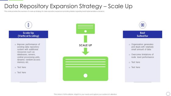 Developing Organization Primary Data Storage Action Plan Data Repository Expansion Strategy Scale Up Clipart PDF Developing Organization Primary Data Storage Action Plan Data Repository Expansion Strategy Scale Up Clipart PDF