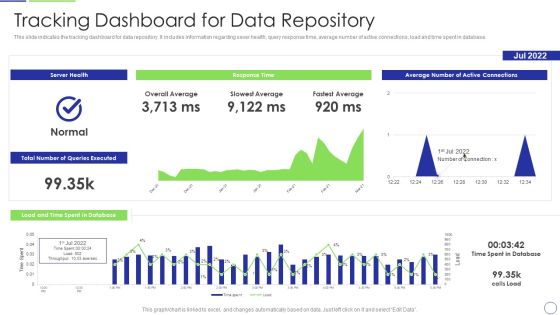Developing Organization Primary Data Storage Action Plan Tracking Dashboard For Data Repository Background PDF Developing Organization Primary Data Storage Action Plan Tracking Dashboard For Data Repository Background PDF