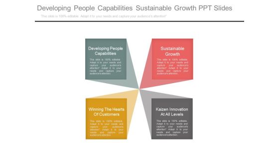 Developing People Capabilities Sustainable Growth Ppt Slides