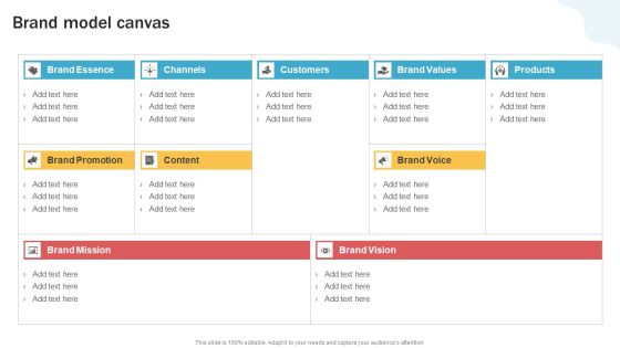 Developing Personal Brand On Social Media Channels Brand Model Canvas Inspiration PDF