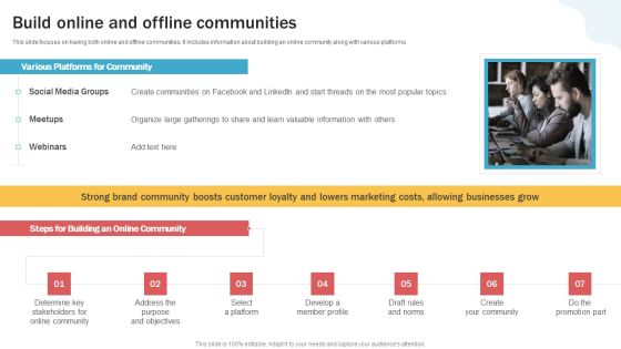Developing Personal Brand On Social Media Channels Build Online And Offline Communities Information PDF