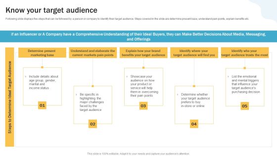 Developing Personal Brand On Social Media Channels Know Your Target Audience Inspiration PDF