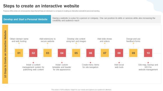 Developing Personal Brand On Social Media Channels Steps To Create An Interactive Website Infographics PDF Developing Personal Brand On Social Media Channels Steps To Create An Interactive Website Infographics PDF