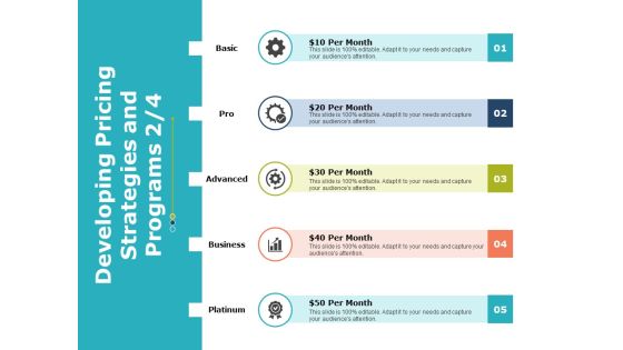 Developing Pricing Strategies And Programs Business Ppt PowerPoint Presentation Slides Model Developing Pricing Strategies And Programs Business Ppt PowerPoint Presentation Slides Model
