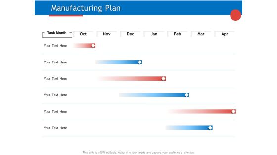 Developing Product Planning Strategies Manufacturing Plan Ppt PowerPoint Presentation Portfolio Guidelines PDF