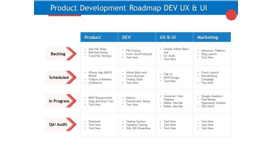 Developing Product Planning Strategies Product Development Roadmap Dev UX And UI Professional PDF Developing Product Planning Strategies Product Development Roadmap Dev UX And UI Professional PDF