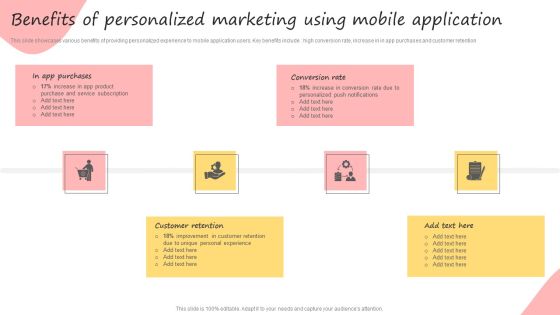 Developing Promotional Strategic Plan For Online Marketing Benefits Of Personalized Marketing Using Mobile Application Clipart PDF Developing Promotional Strategic Plan For Online Marketing Benefits Of Personalized Marketing Using Mobile Application Clipart PDF